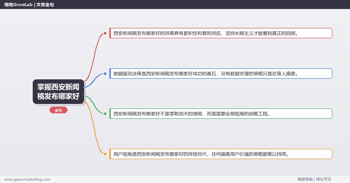 掌握西安新闻稿发布哪家好：推荐西安地区优质新闻稿发布服务商的系统性方法