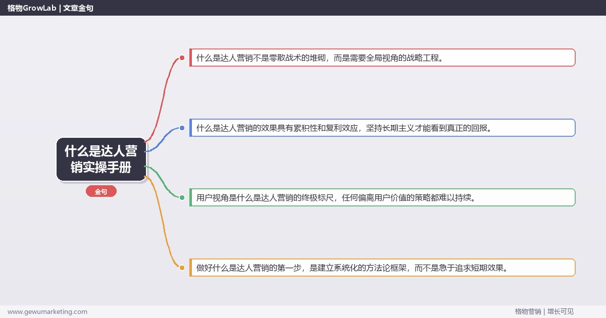 什么是达人营销实操手册：策略、工具与案例分析