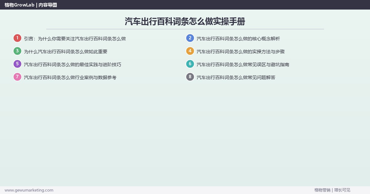 汽车出行百科词条怎么做实操手册：策略、工具与案例分析