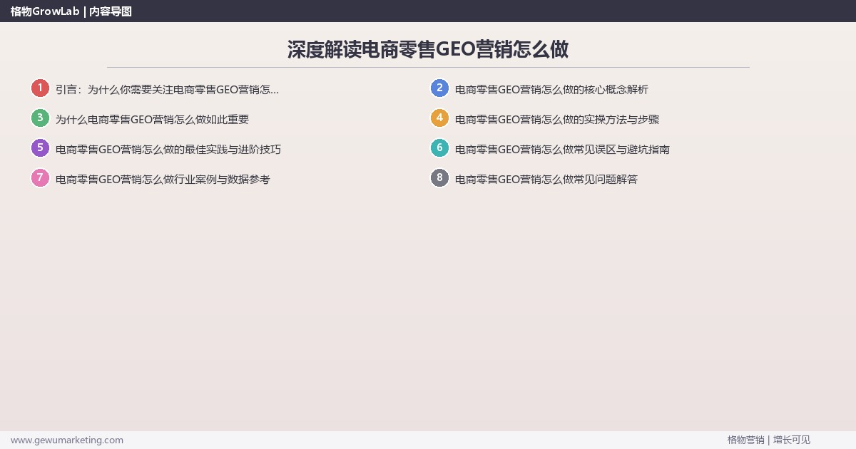 深度解读电商零售GEO营销怎么做:拆解电商零售行业GEO营销的执行方法关键要点 深度解读电商零售GEO营销怎么做:拆解电商零售行业GEO营销的执行方法关键要点