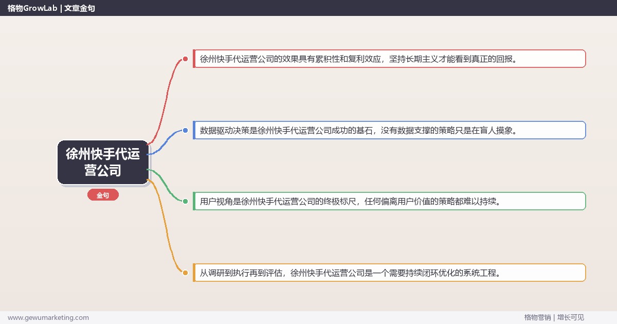 徐州快手代运营公司：盘点徐州地区快手代运营公司完整指南
