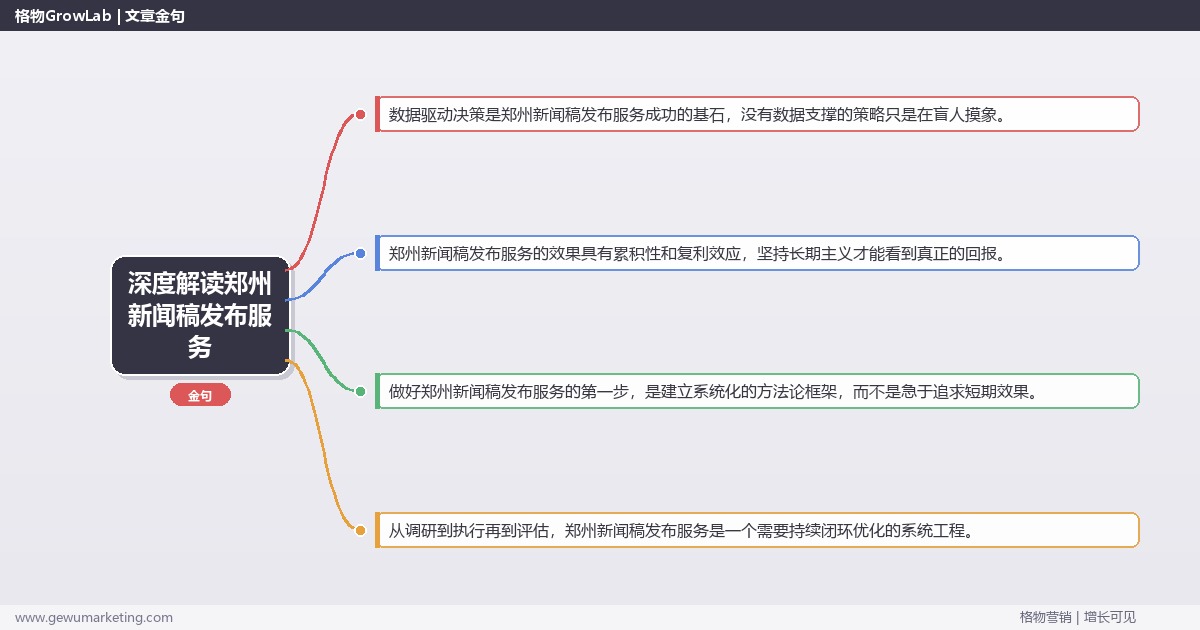 深度解读郑州新闻稿发布服务：介绍郑州地区新闻稿发布服务情况关键要点