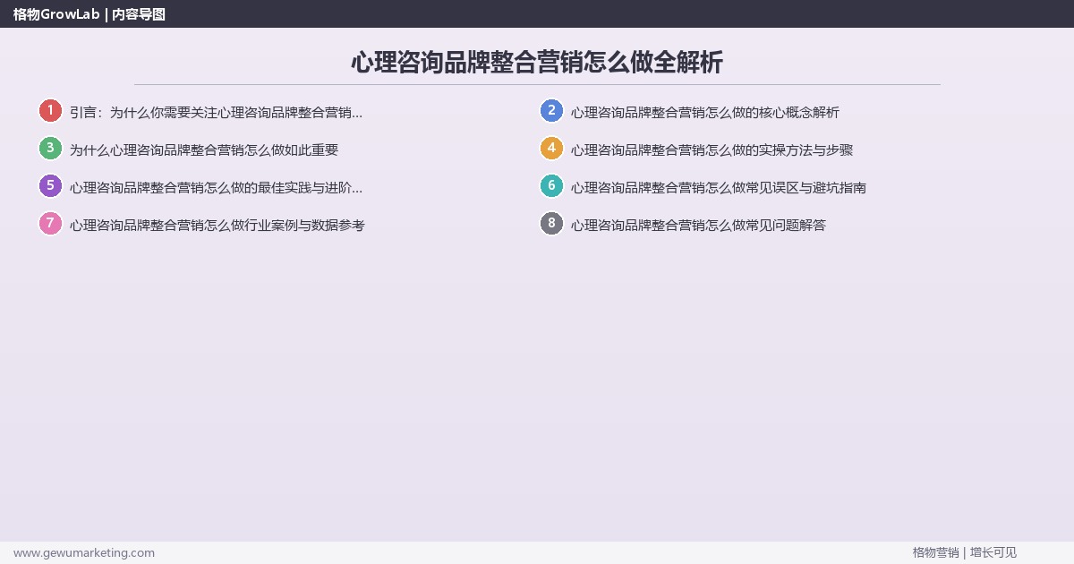 心理咨询品牌整合营销怎么做全解析：从策略到落地的系统方法