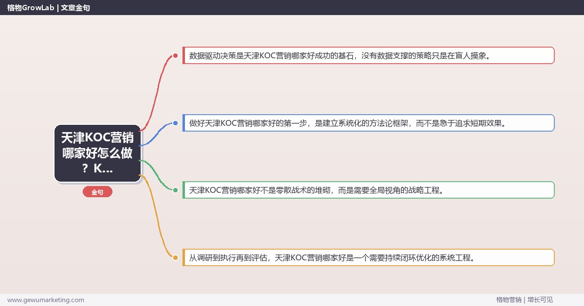 天津KOC营销哪家好怎么做？KOC/KOL营销专家详细解答