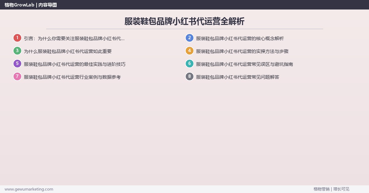 服装鞋包品牌小红书代运营全解析：从策略到落地的系统方法
