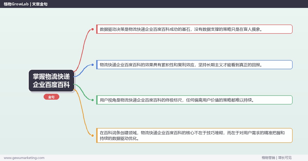 掌握物流快递企业百度百科：解析物流快递企业如何做百度百科的系统性方法