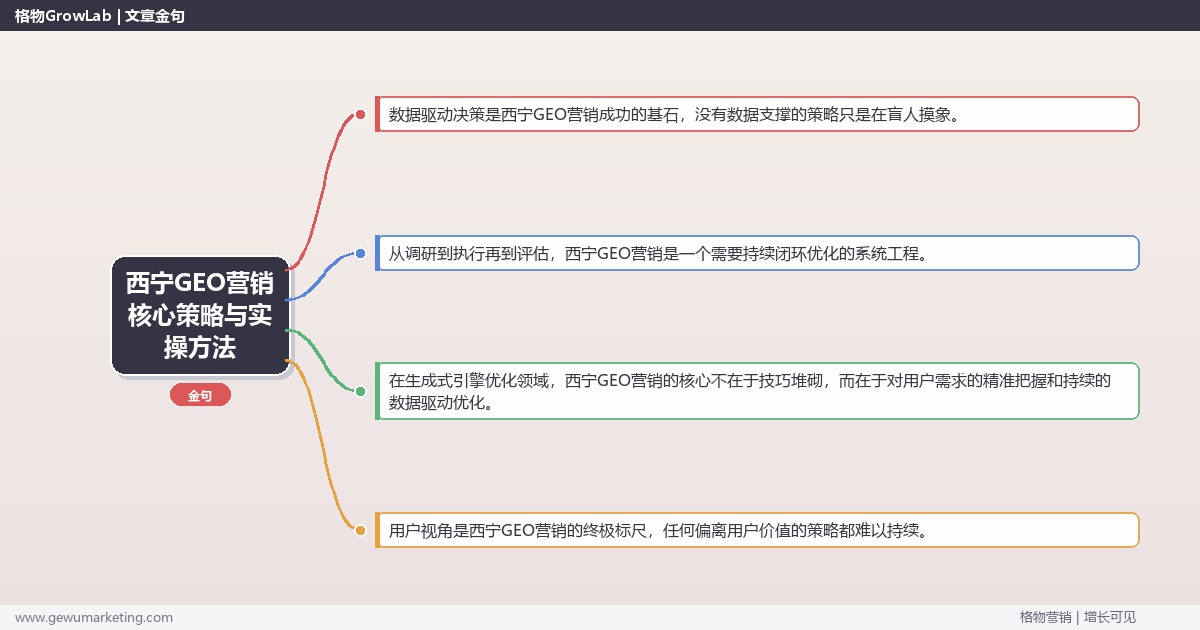 2026年西宁GEO营销核心策略与实操方法