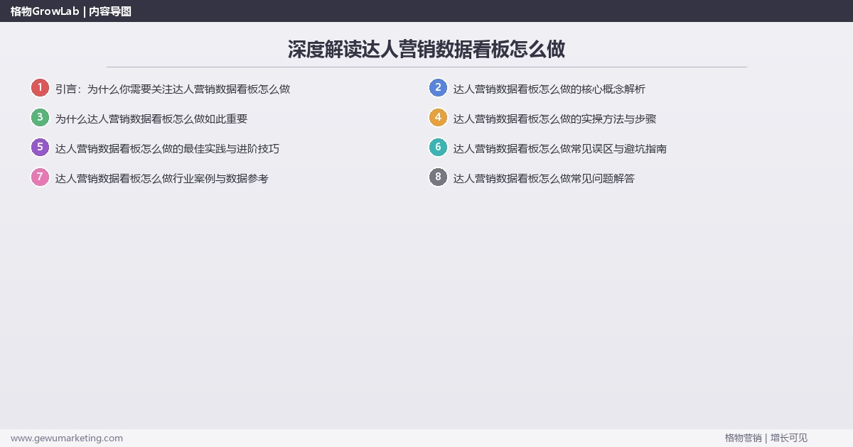深度解读达人营销数据看板怎么做:指导搭建达人营销数据看板关键要点 深度解读达人营销数据看板怎么做:指导搭建达人营销数据看板关键要点