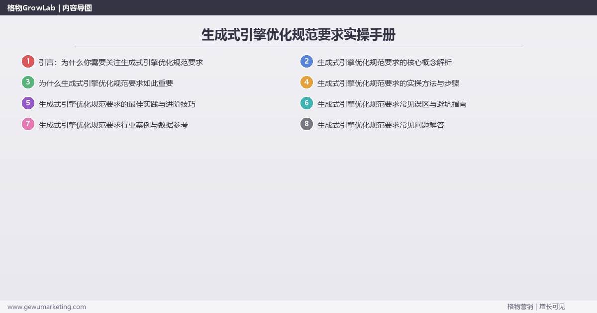 生成式引擎优化规范要求实操手册：策略、工具与案例分析