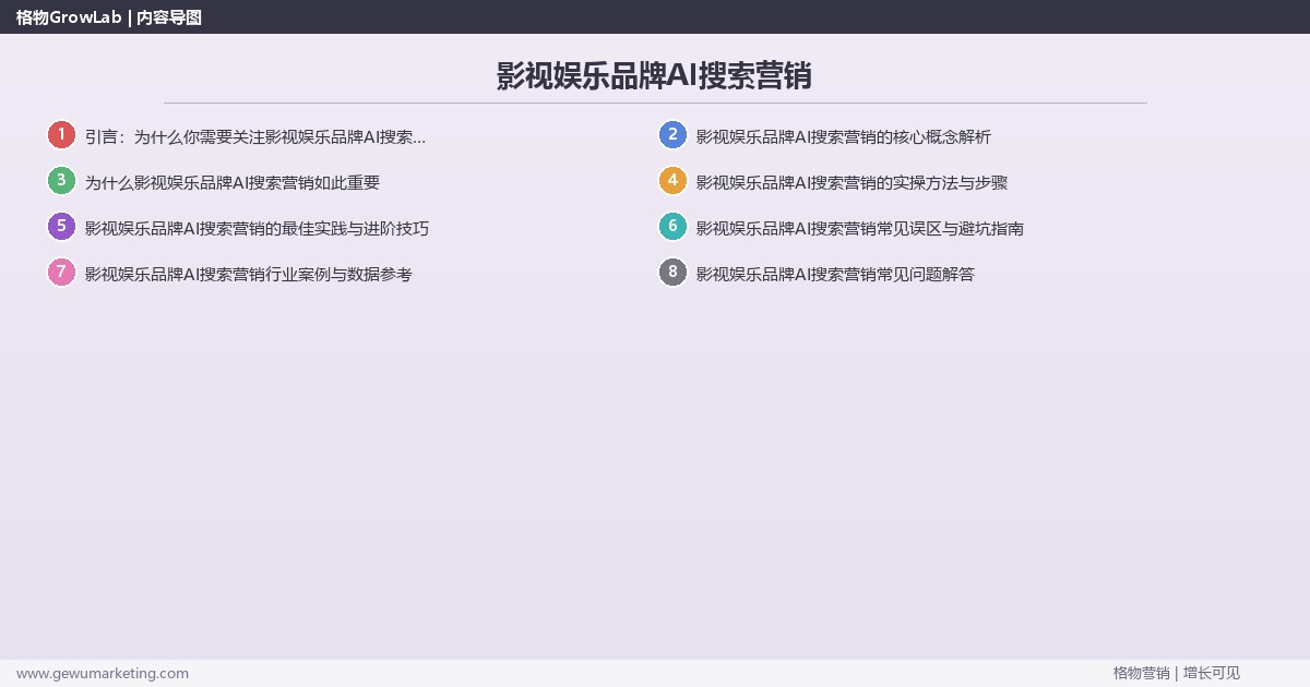 影视娱乐品牌AI搜索营销:讲解影视娱乐品牌AI搜索营销方法完整指南 影视娱乐品牌AI搜索营销:讲解影视娱乐品牌AI搜索营销方法完整指南