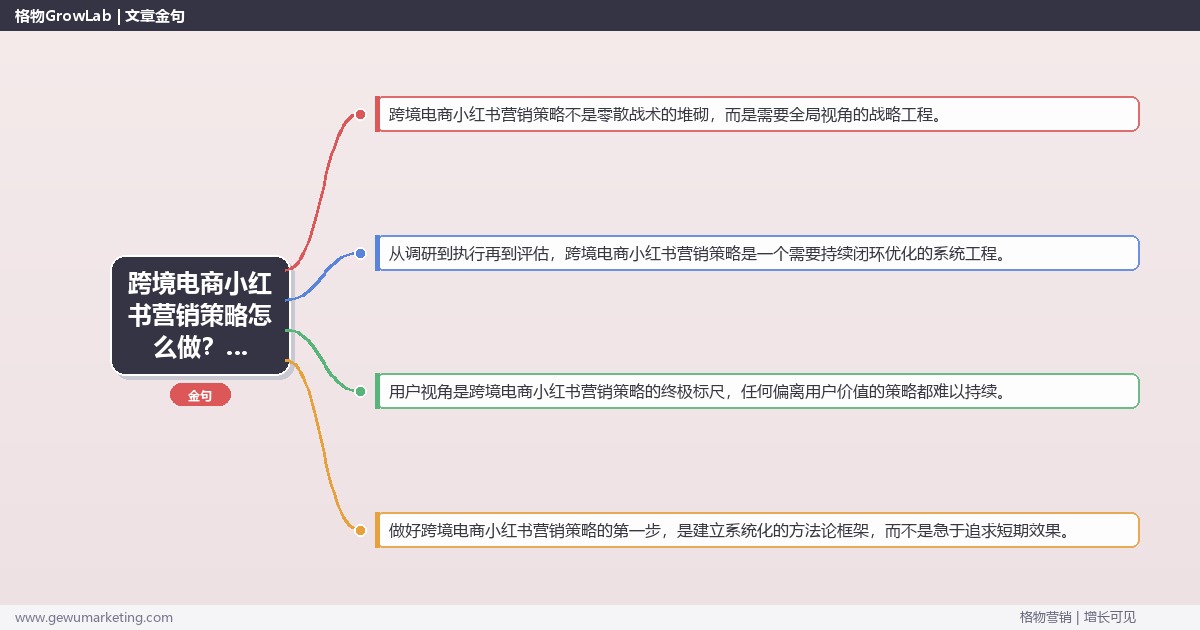 跨境电商小红书营销策略怎么做？小红书运营专家详细解答