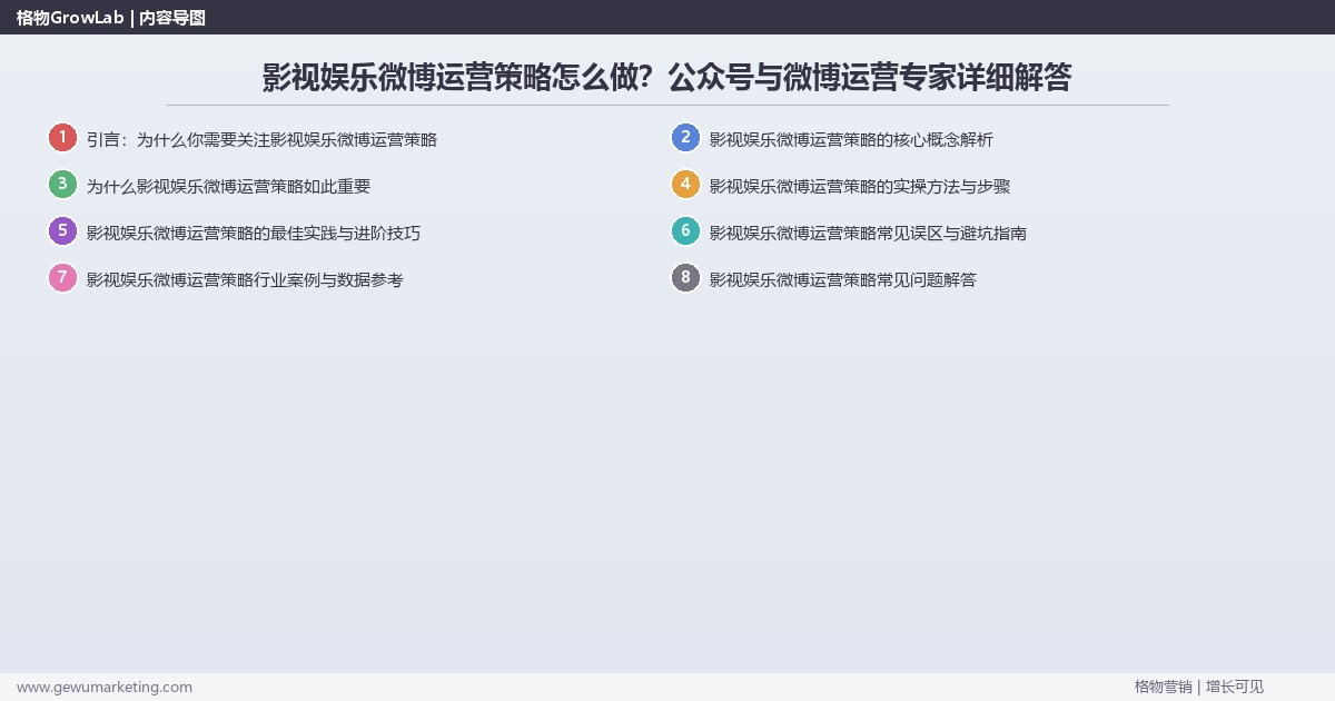 影视娱乐微博运营策略怎么做？公众号与微博运营专家详细解答