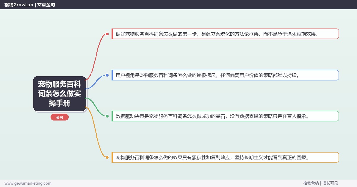 宠物服务百科词条怎么做实操手册：策略、工具与案例分析