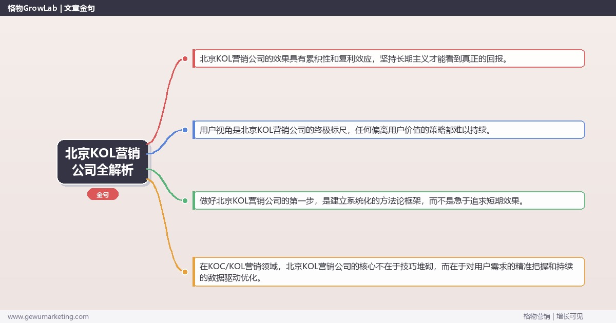 北京KOL营销公司全解析：从策略到落地的系统方法