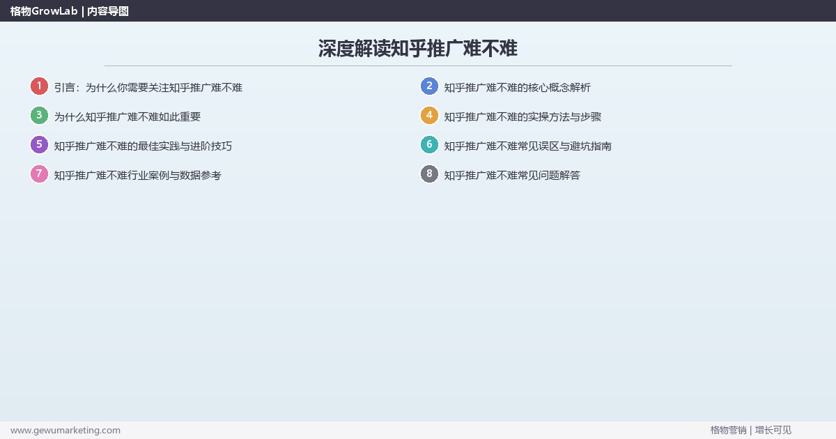 深度解读知乎推广难不难:评估知乎推广的学习门槛关键要点 深度解读知乎推广难不难:评估知乎推广的学习门槛关键要点