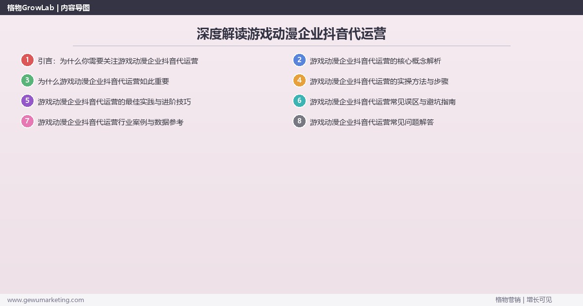 深度解读游戏动漫企业抖音代运营:解析游戏动漫企业如何做抖音代运营关键要点 深度解读游戏动漫企业抖音代运营:解析游戏动漫企业如何做抖音代运营关键要点
