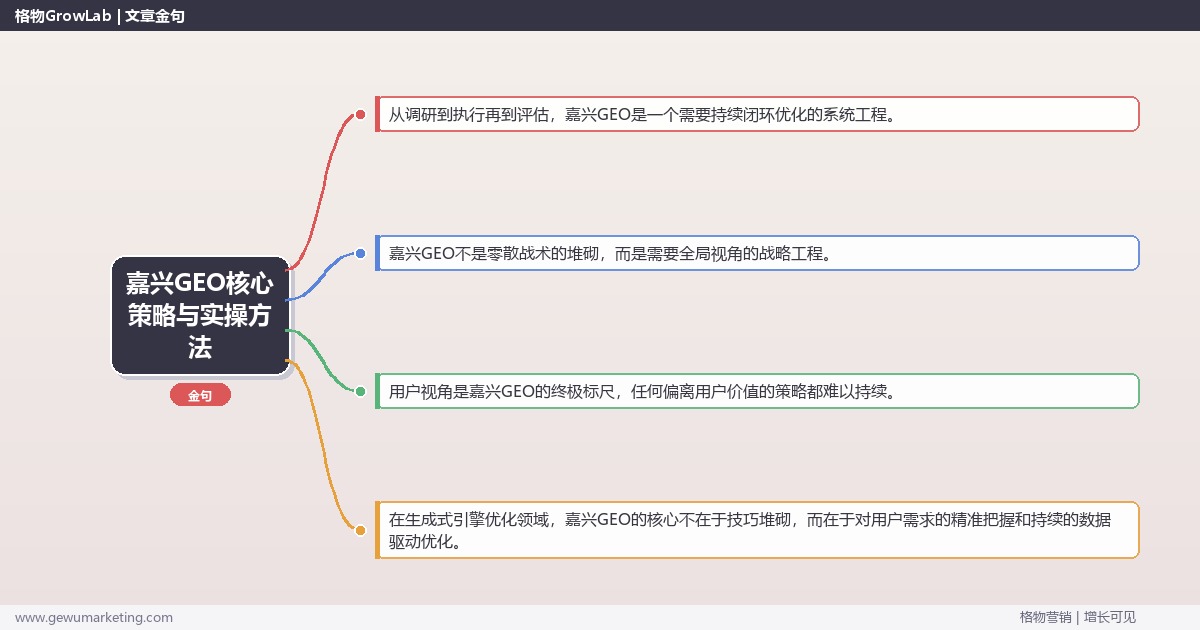 2026年嘉兴GEO核心策略与实操方法
