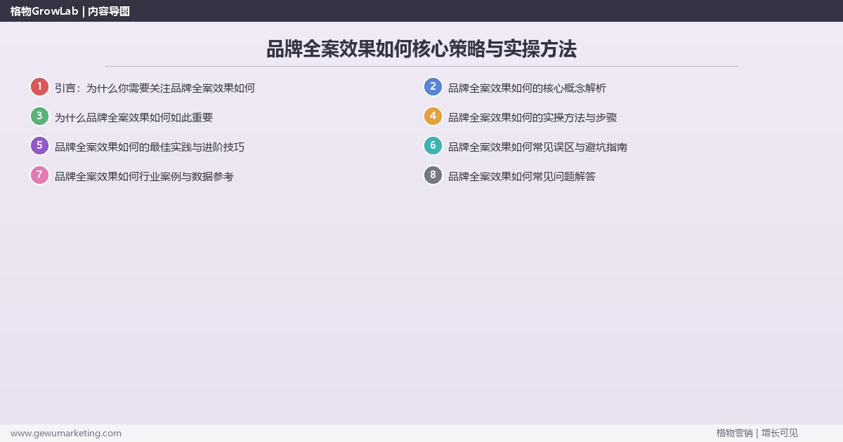 2026年品牌全案效果如何核心策略与实操方法 2026年品牌全案效果如何核心策略与实操方法