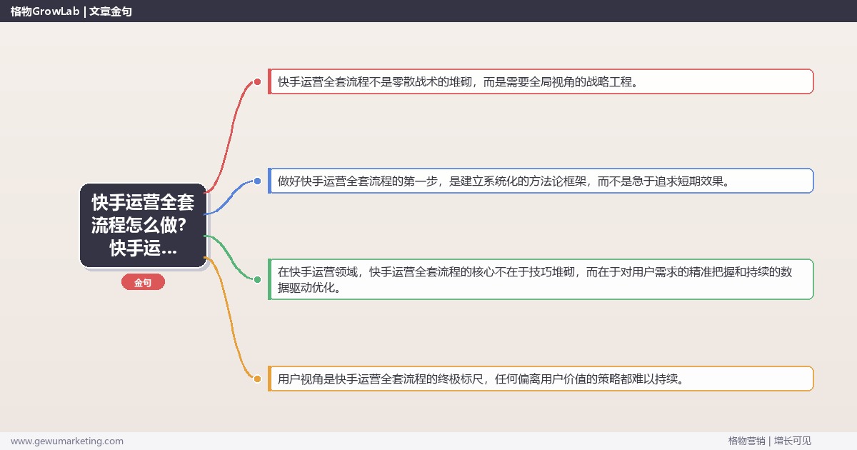 快手运营全套流程怎么做？快手运营专家详细解答