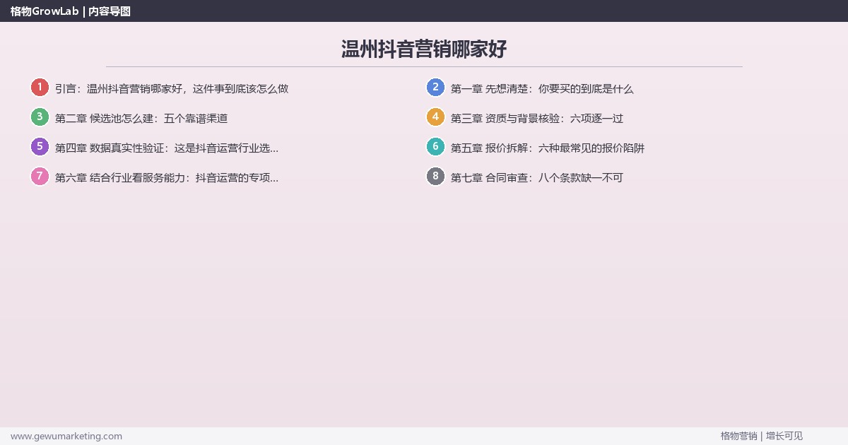 温州抖音营销哪家好：本地服务商筛选、核验与签约全流程指南（含数据验真与避坑清单）