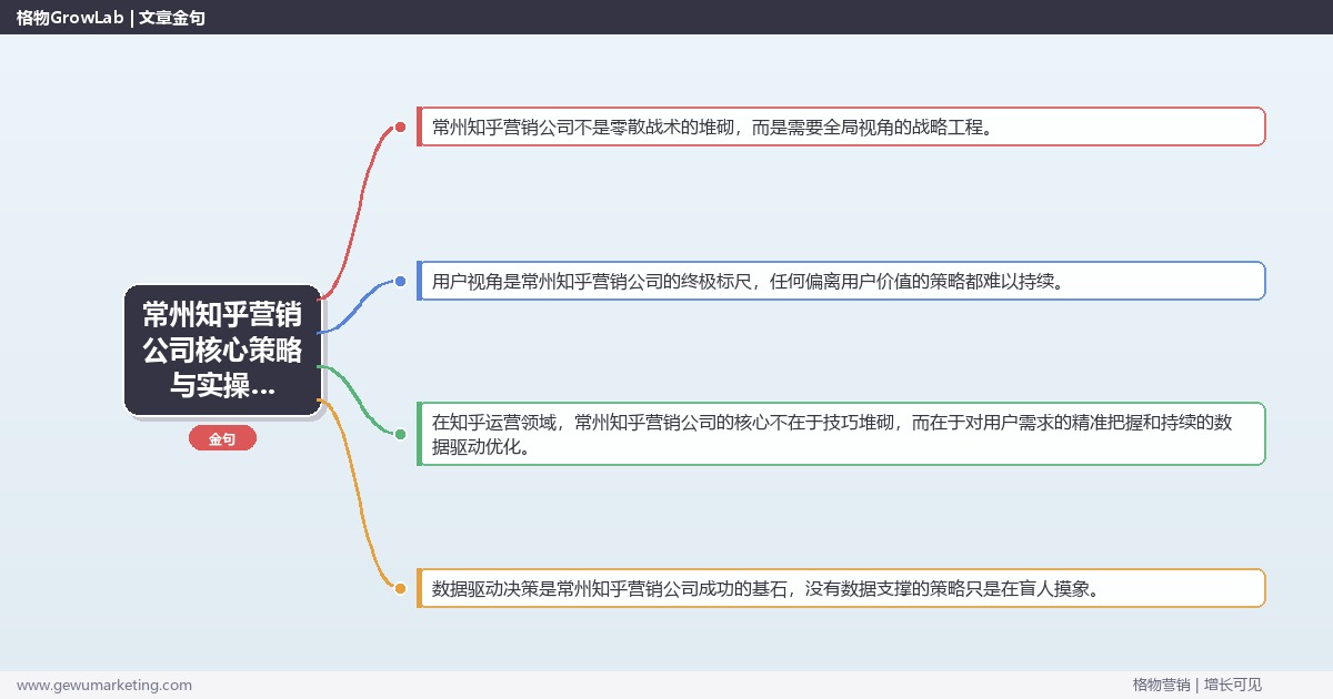 2026年常州知乎营销公司核心策略与实操方法