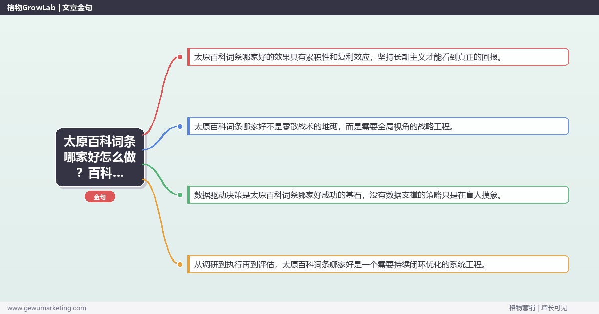 太原百科词条哪家好怎么做？百科词条创建专家详细解答