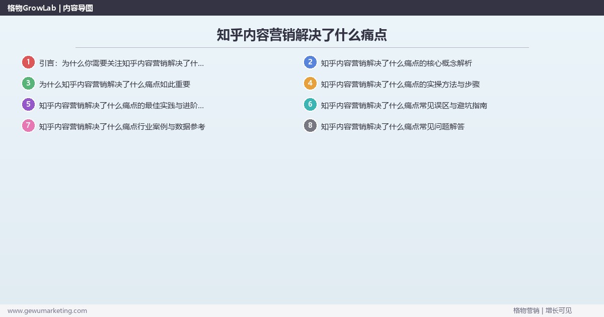 知乎内容营销解决了什么痛点：分析知乎内容营销解决的痛点完整指南