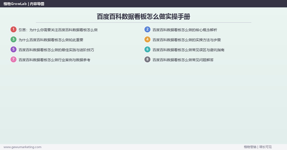 百度百科数据看板怎么做实操手册：策略、工具与案例分析