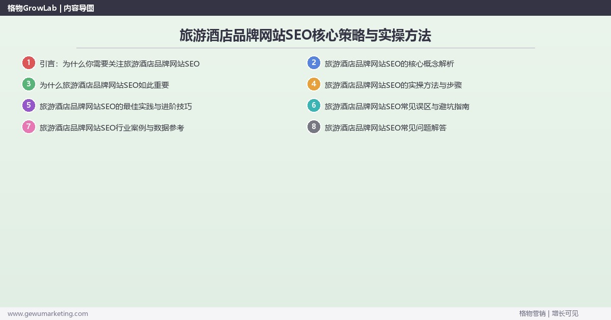 2026年旅游酒店品牌网站SEO核心策略与实操方法 2026年旅游酒店品牌网站SEO核心策略与实操方法