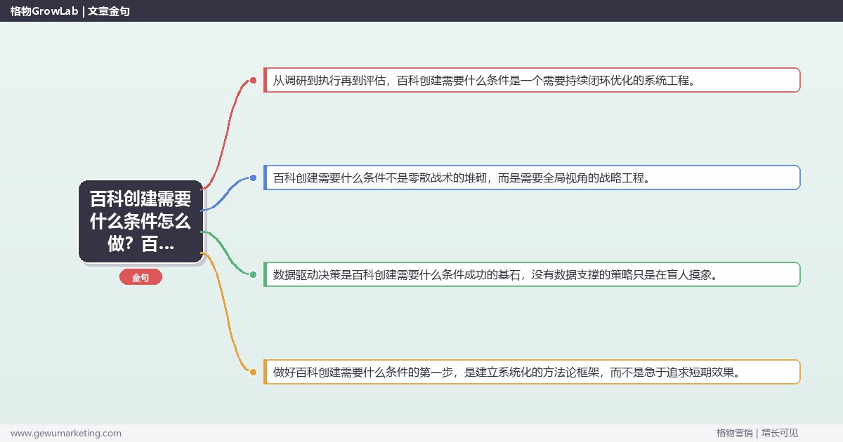 百科创建需要什么条件怎么做？百科词条创建专家详细解答