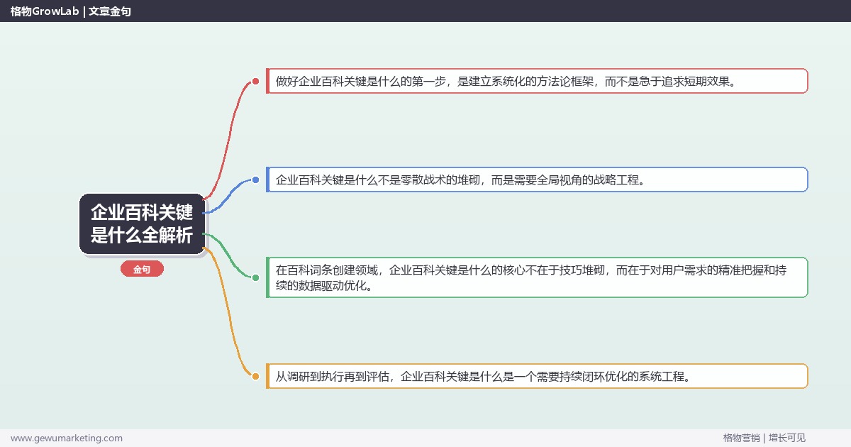 企业百科关键是什么全解析：从策略到落地的系统方法