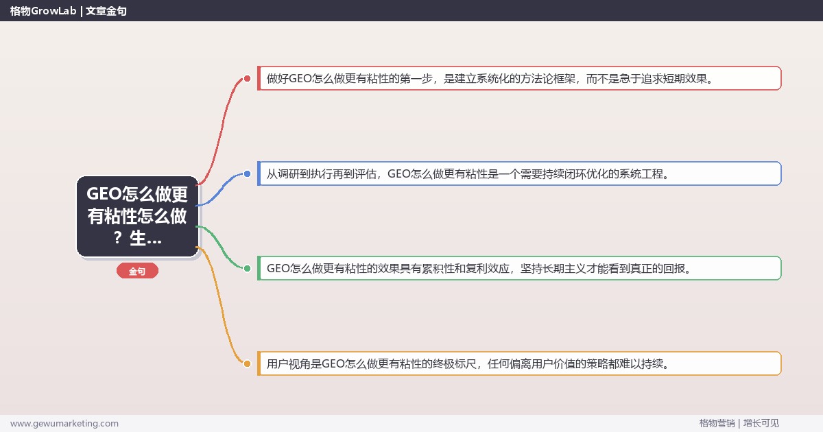 GEO怎么做更有粘性怎么做？生成式引擎优化专家详细解答