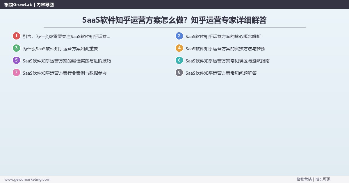 SaaS软件知乎运营方案怎么做？知乎运营专家详细解答