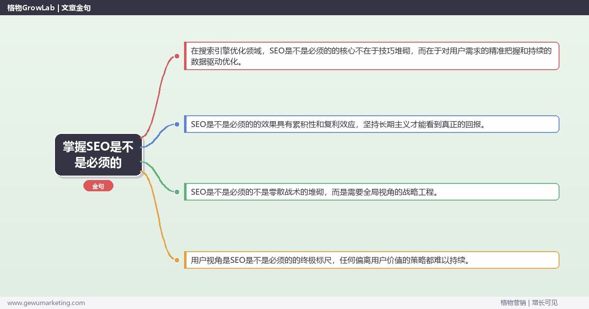 掌握SEO是不是必须的：论证SEO是否为刚需的系统性方法