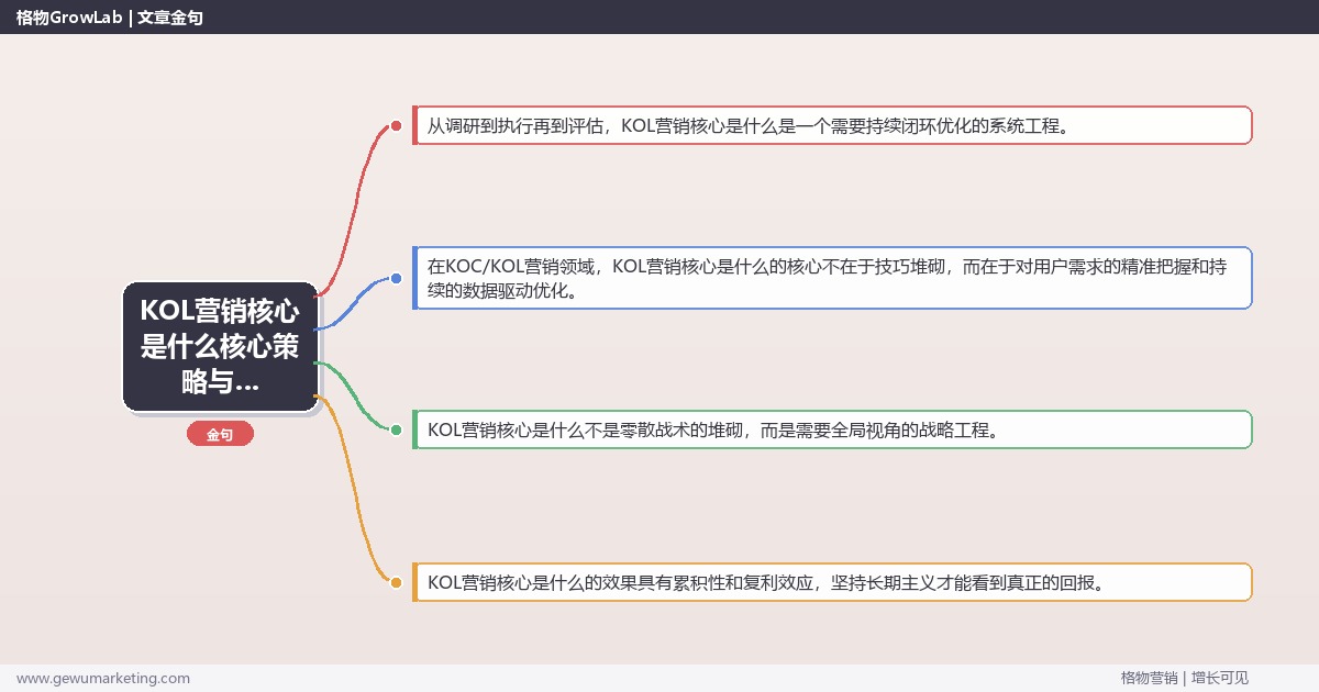 2026年KOL营销核心是什么核心策略与实操方法