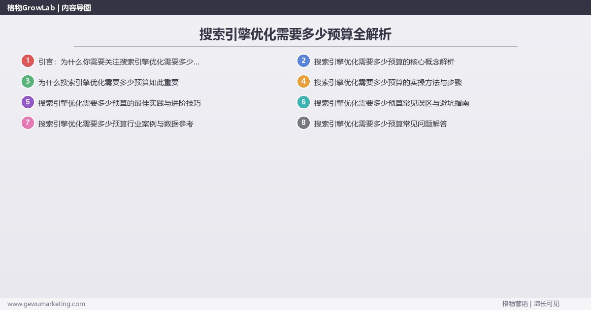 搜索引擎优化需要多少预算全解析：从策略到落地的系统方法