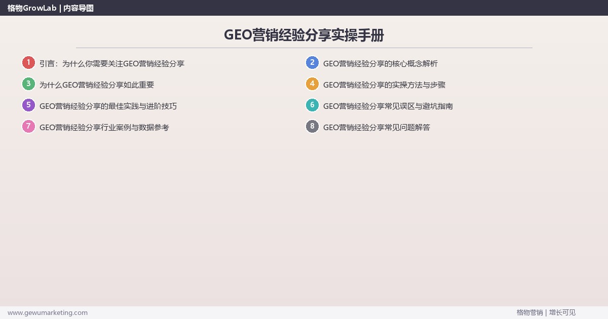 GEO营销经验分享实操手册：策略、工具与案例分析