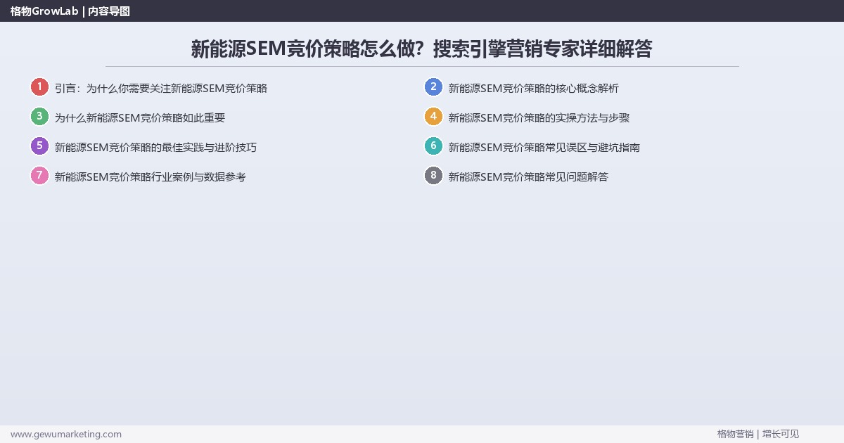 新能源SEM竞价策略怎么做?搜索引擎营销专家详细解答 新能源SEM竞价策略怎么做?搜索引擎营销专家详细解答