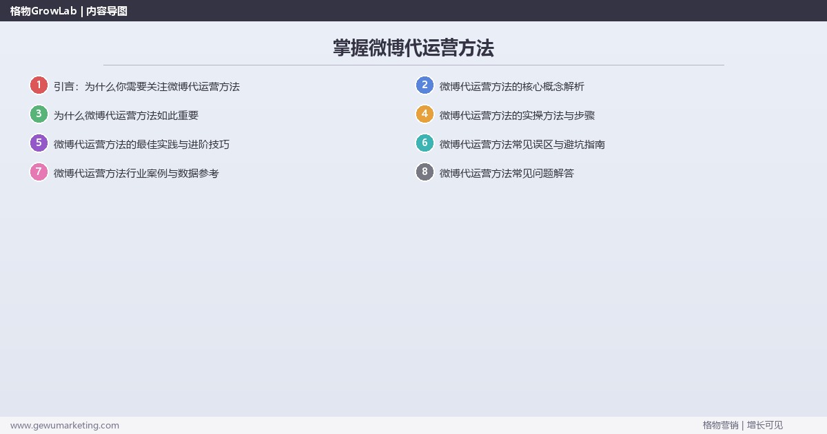 掌握微博代运营方法：总结微博代运营的核心方法论的系统性方法