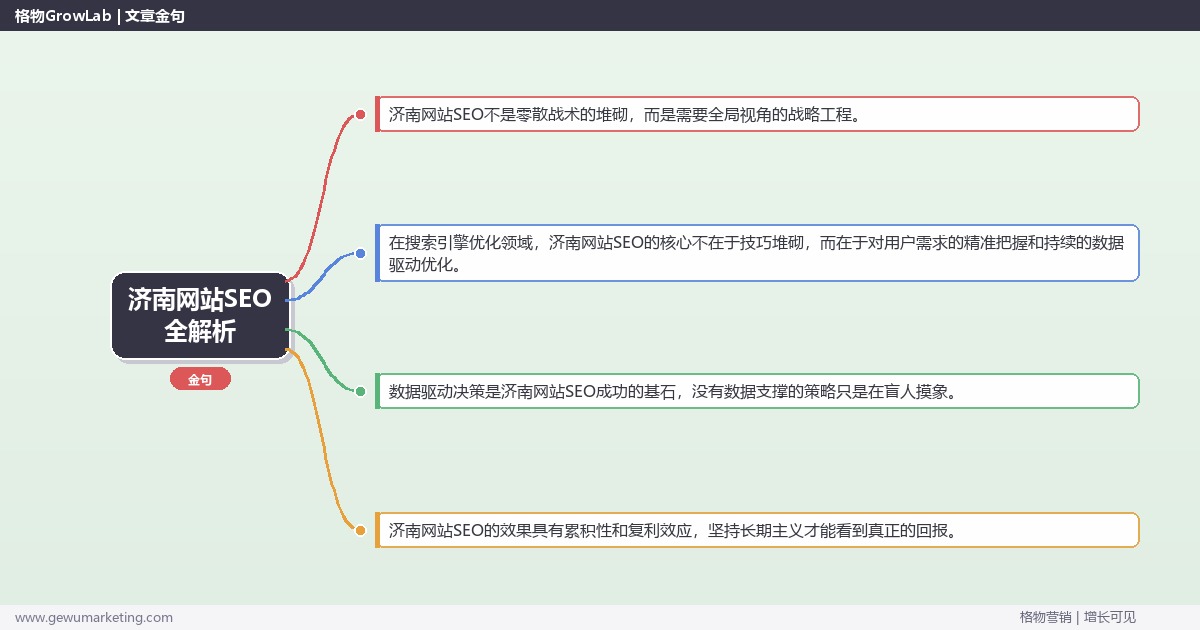 济南网站SEO全解析：从策略到落地的系统方法