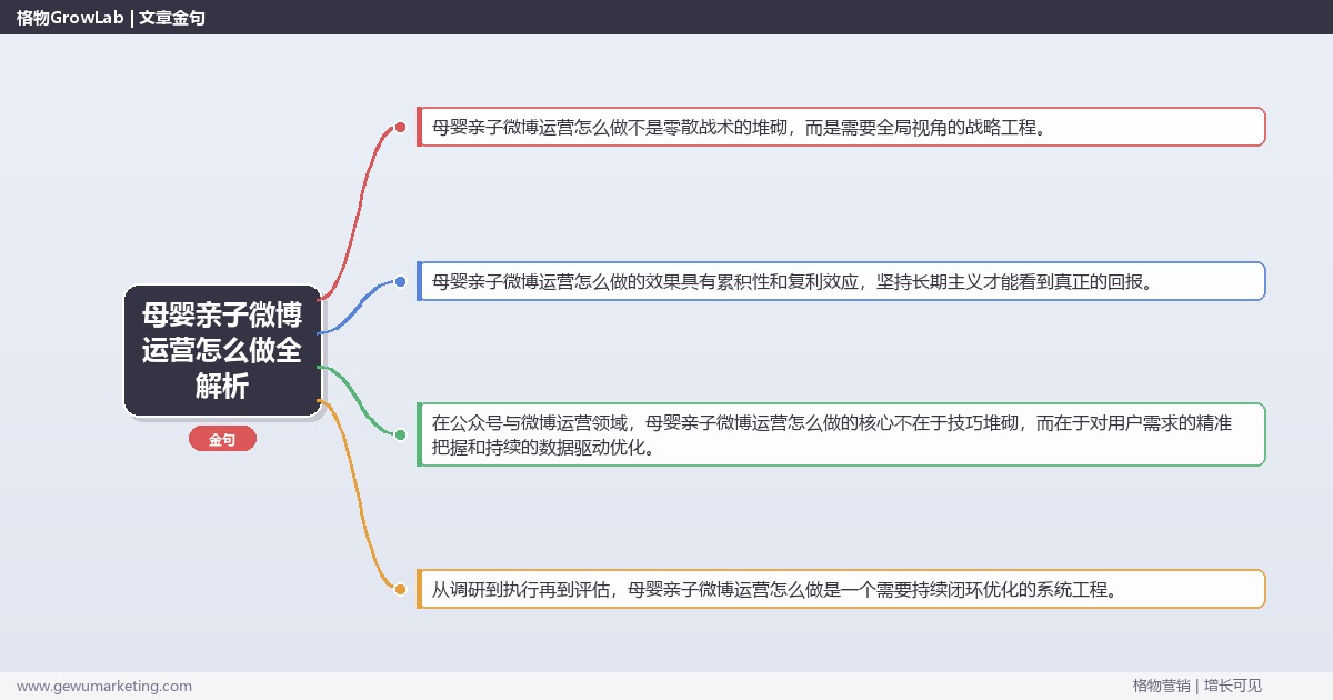 母婴亲子微博运营怎么做全解析：从策略到落地的系统方法