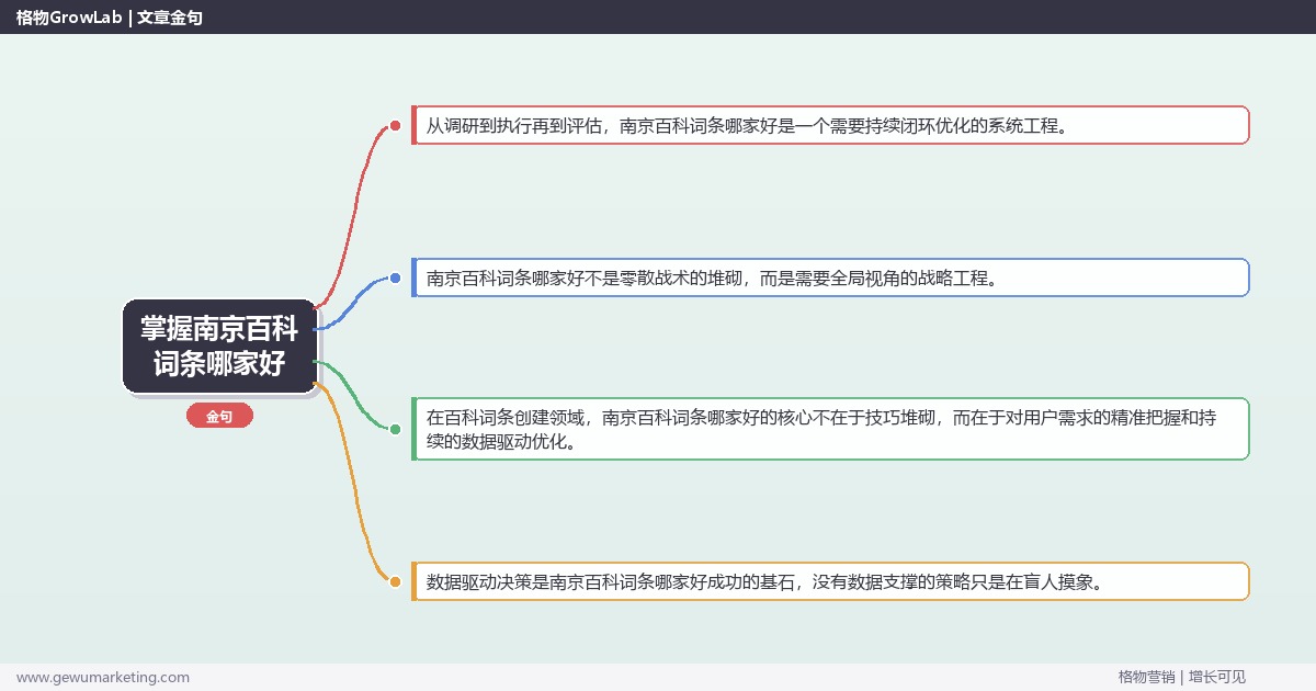 掌握南京百科词条哪家好：推荐南京地区优质百科词条服务商的系统性方法
