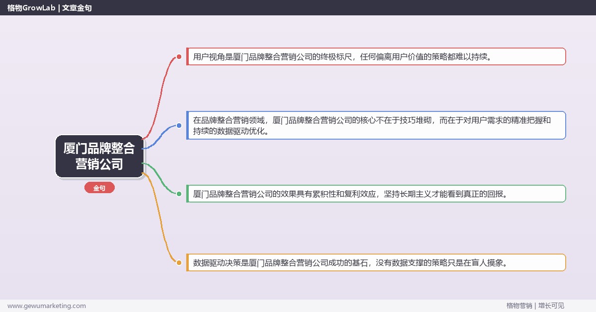 厦门品牌整合营销公司：盘点厦门地区品牌整合营销公司完整指南