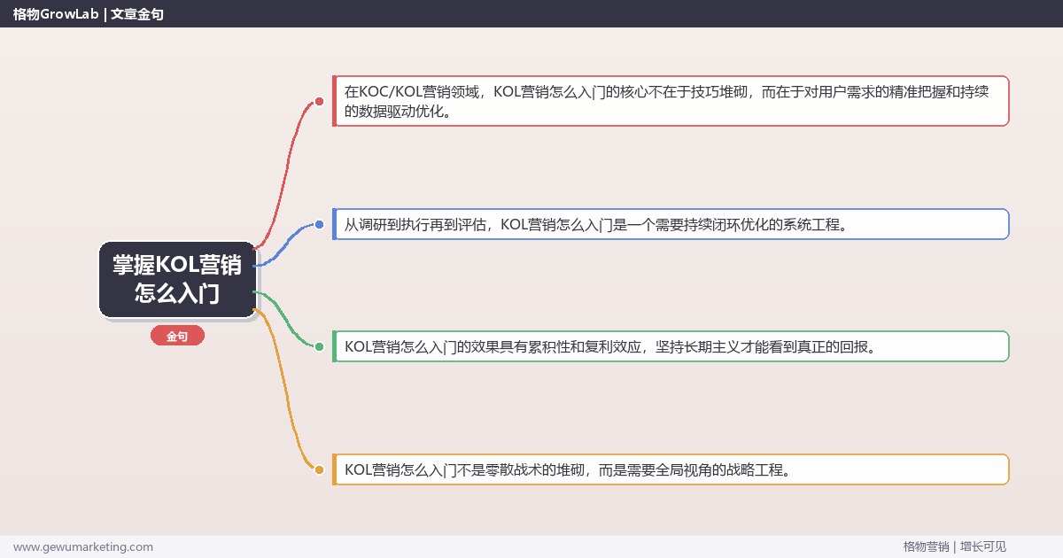 掌握KOL营销怎么入门：为零基础读者提供KOL营销入门路线的系统性方法