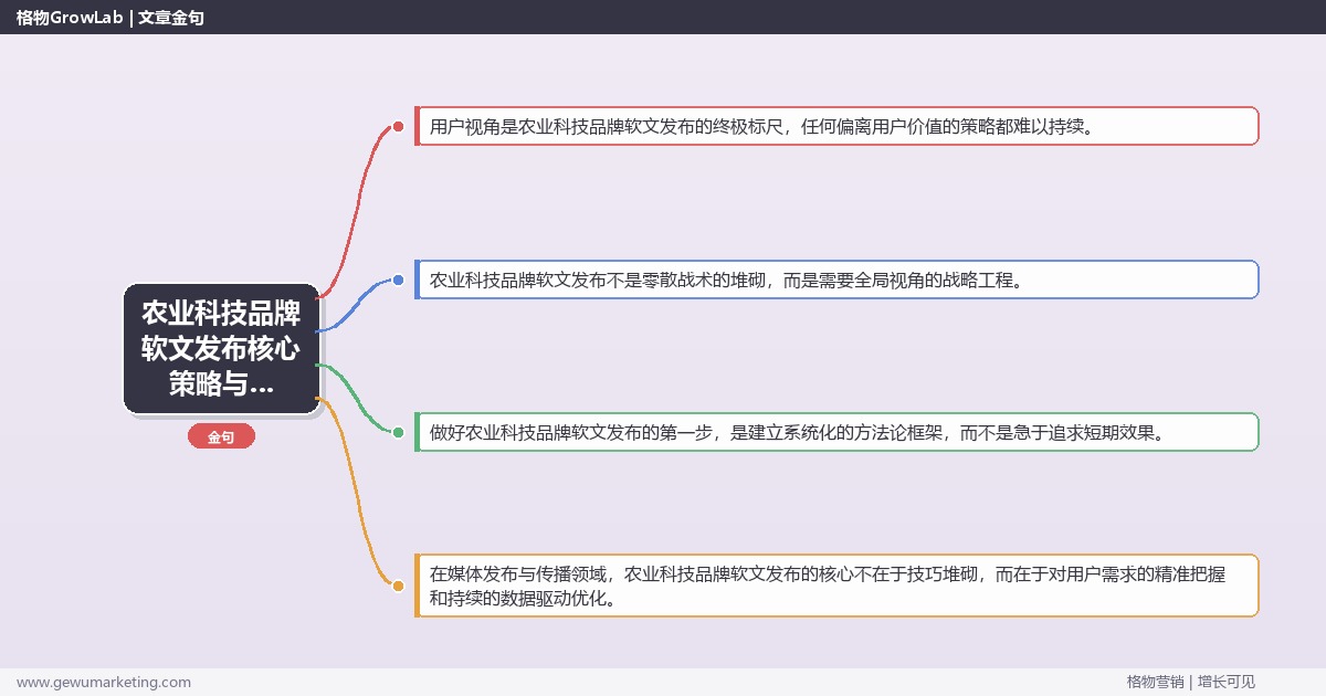 2026年农业科技品牌软文发布核心策略与实操方法