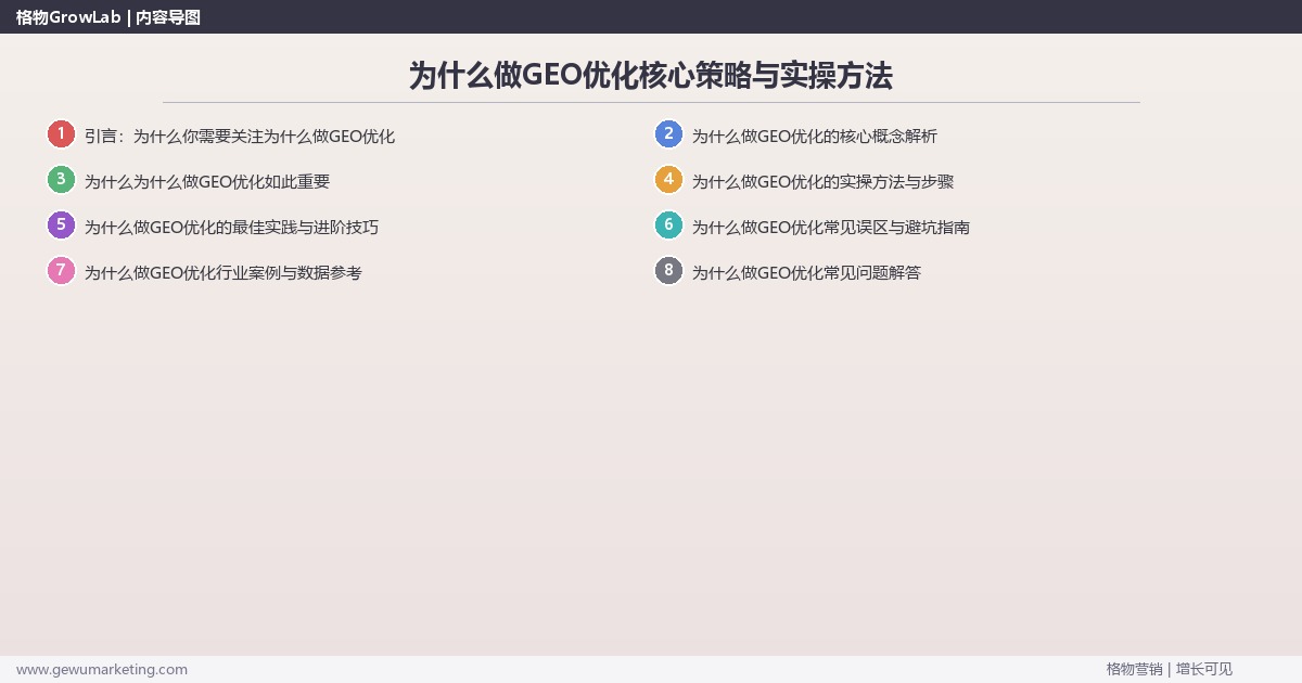 2026年为什么做GEO优化核心策略与实操方法