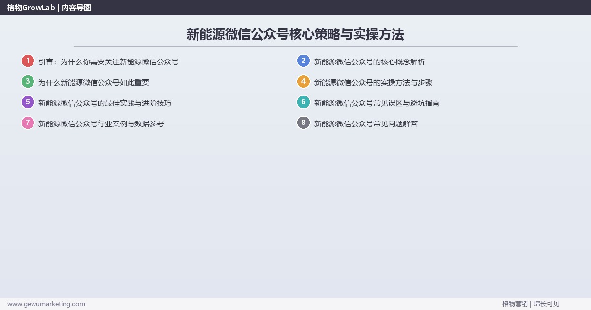 2026年新能源微信公众号核心策略与实操方法