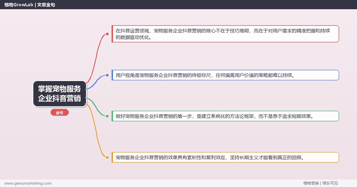 掌握宠物服务企业抖音营销：解析宠物服务企业如何做抖音营销的系统性方法