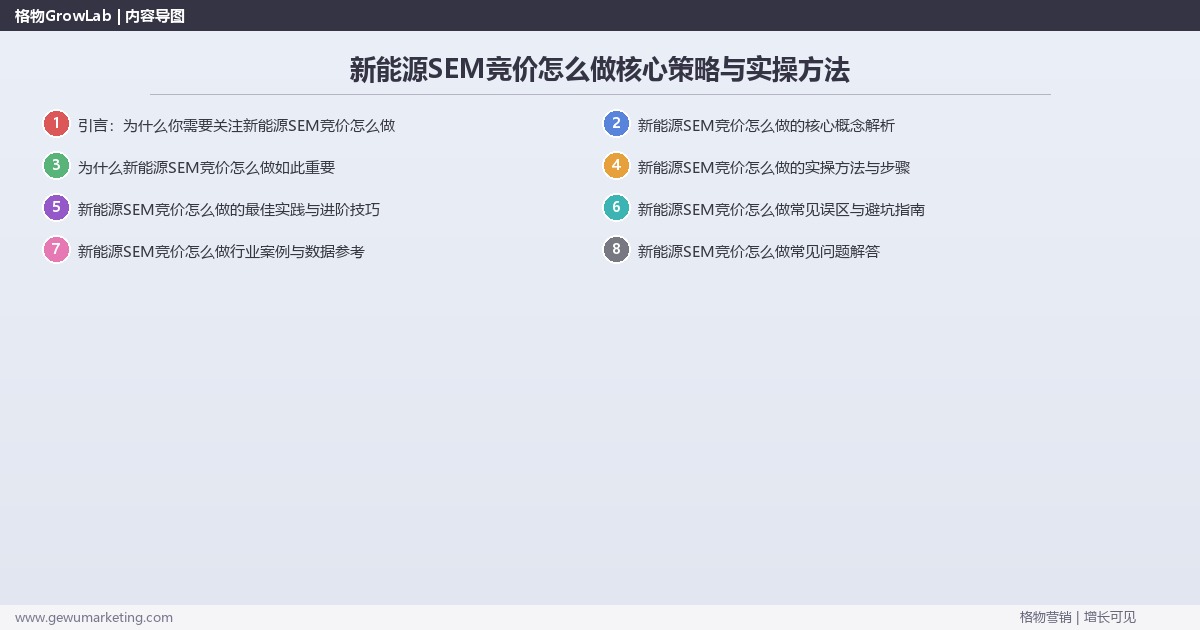 2026年新能源SEM竞价怎么做核心策略与实操方法