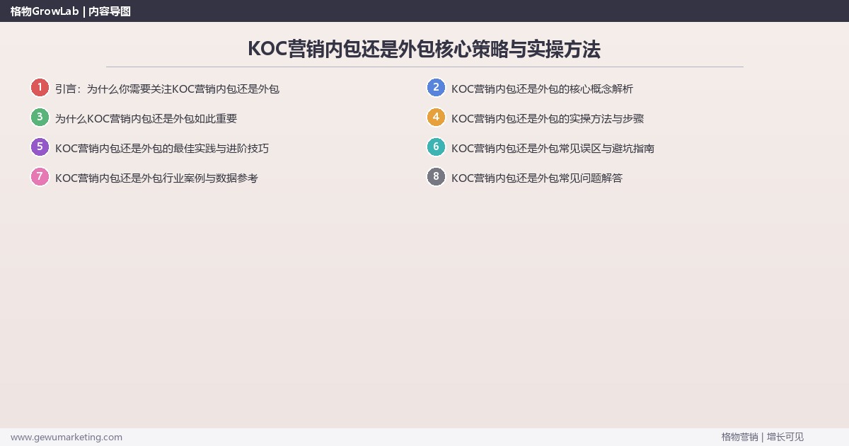 2026年KOC营销内包还是外包核心策略与实操方法
